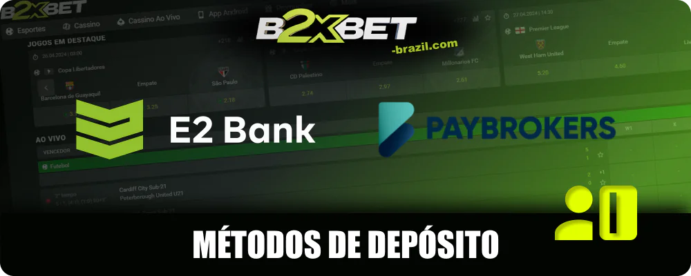 Métodos para sacar dinheiro real da B2xbet Brasil