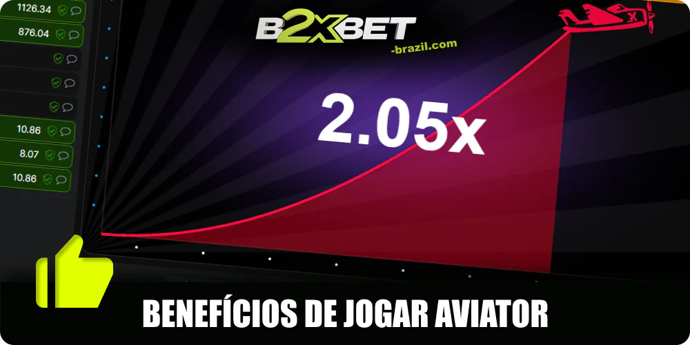 Vantagens de jogar Aviator na B2xbet Brasil