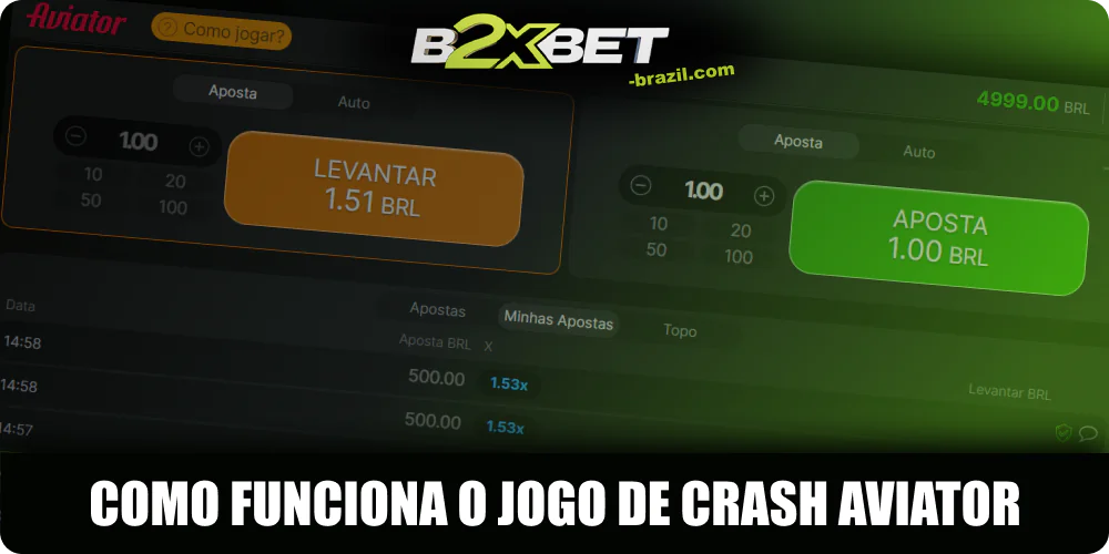 Características do jogo Aviator na B2xbet Brasil