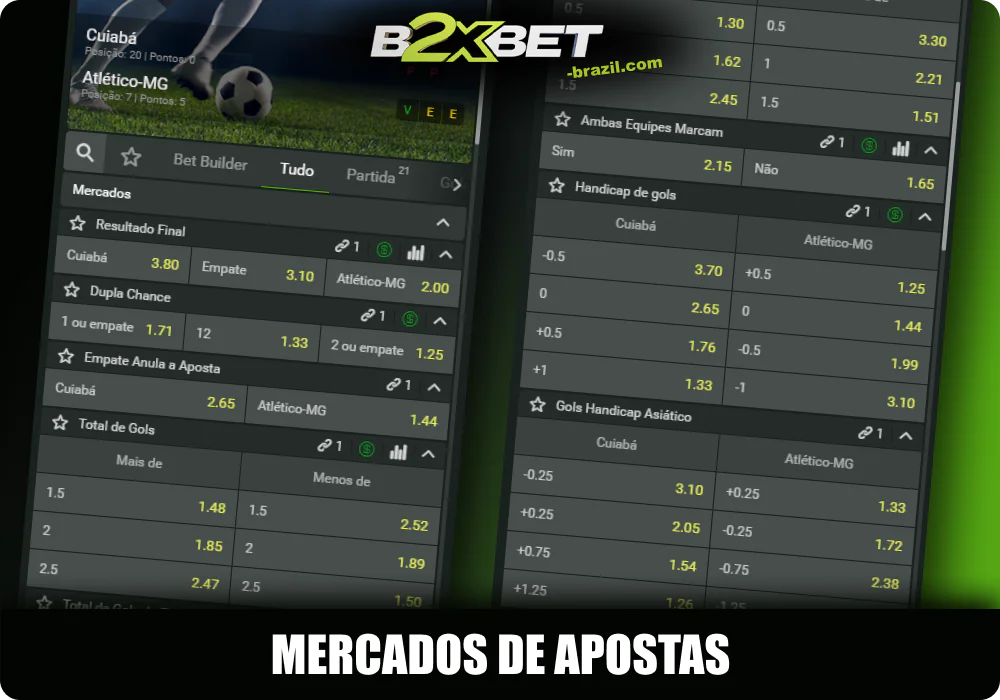 Variedade de mercados de apostas na B2xbet