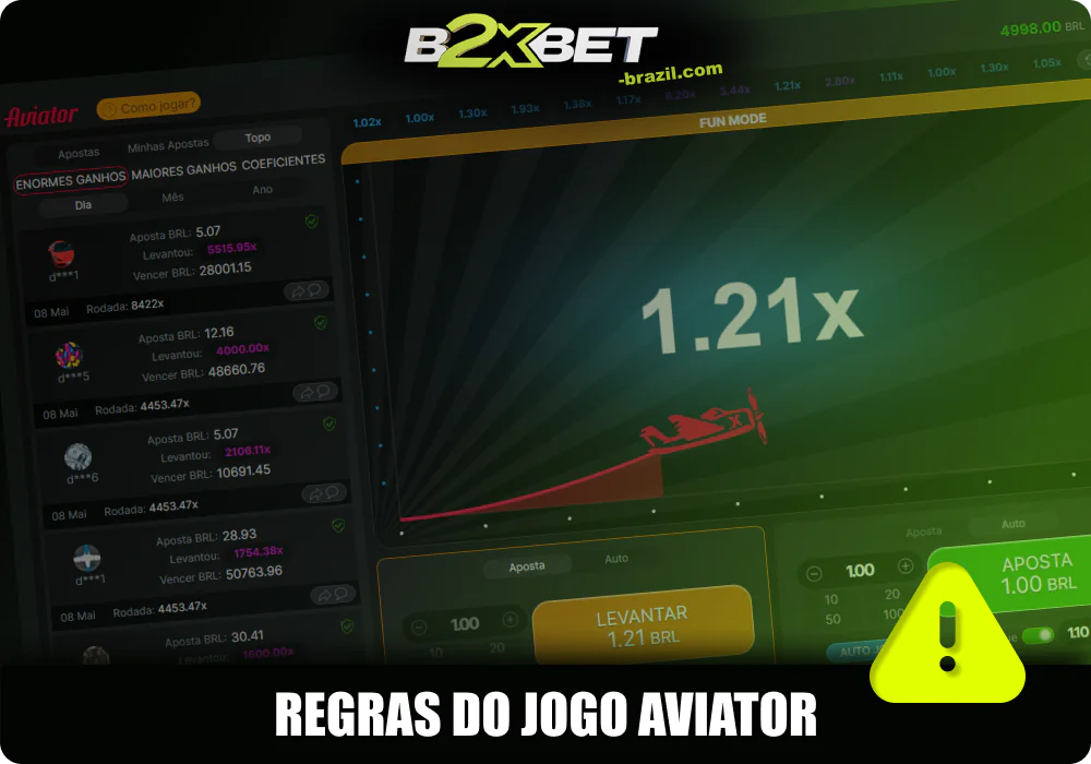 Regulamento do jogo Aviator na B2xbet Brasil